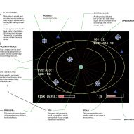 Black Cat Radar diagram