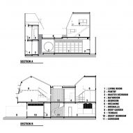 Section drawings of Distracted House by Ismail Solehudin Architecture