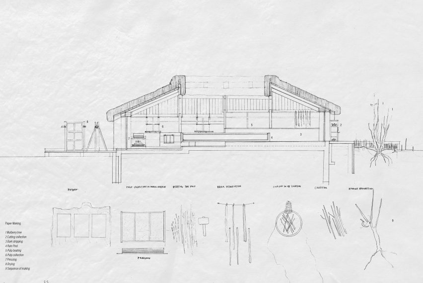 Hand-drawn sectional view of house