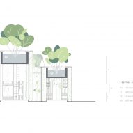 Section of Labri house by Nguyen Khai Architects & Associates