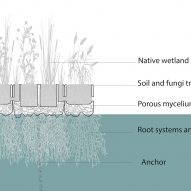 risd biopods floating planting beds diagram