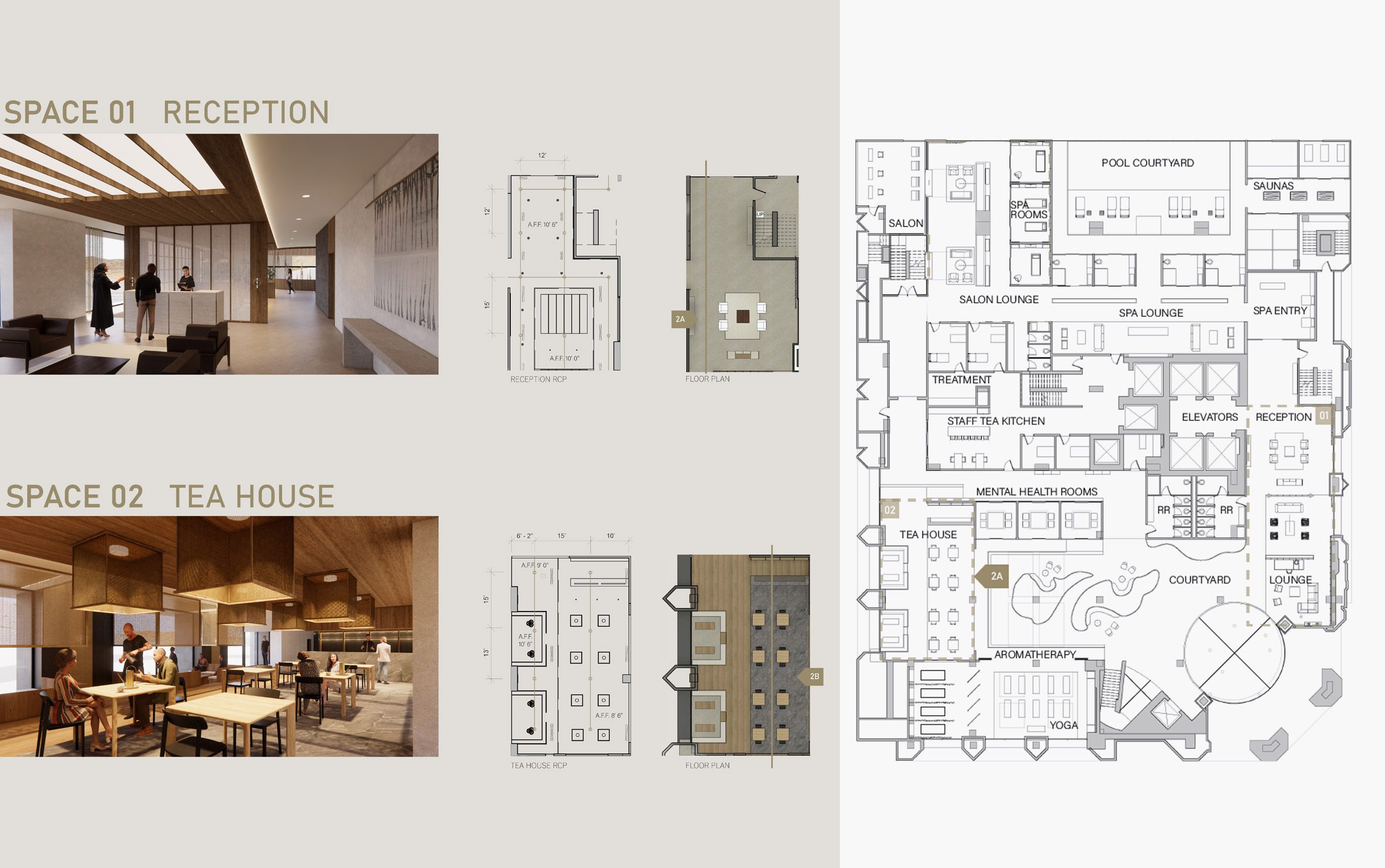 Board consisting of visualisations and floor plans of hotel
