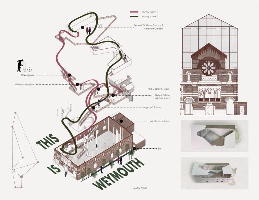 Architectural diagrams of the renovation of a church as a visit centre 