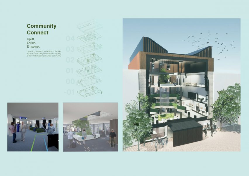 renderings of a community centre by a student at arts university bournemouth