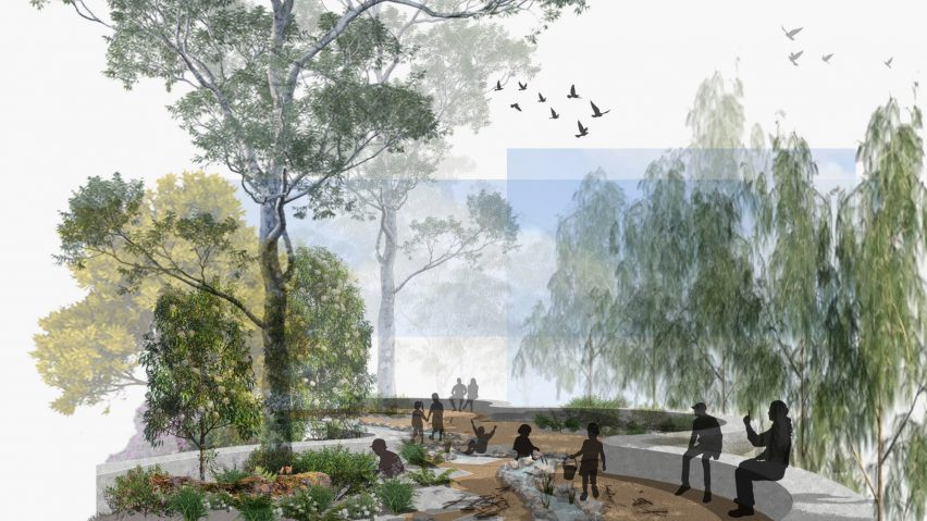 Visualisation of people beside river