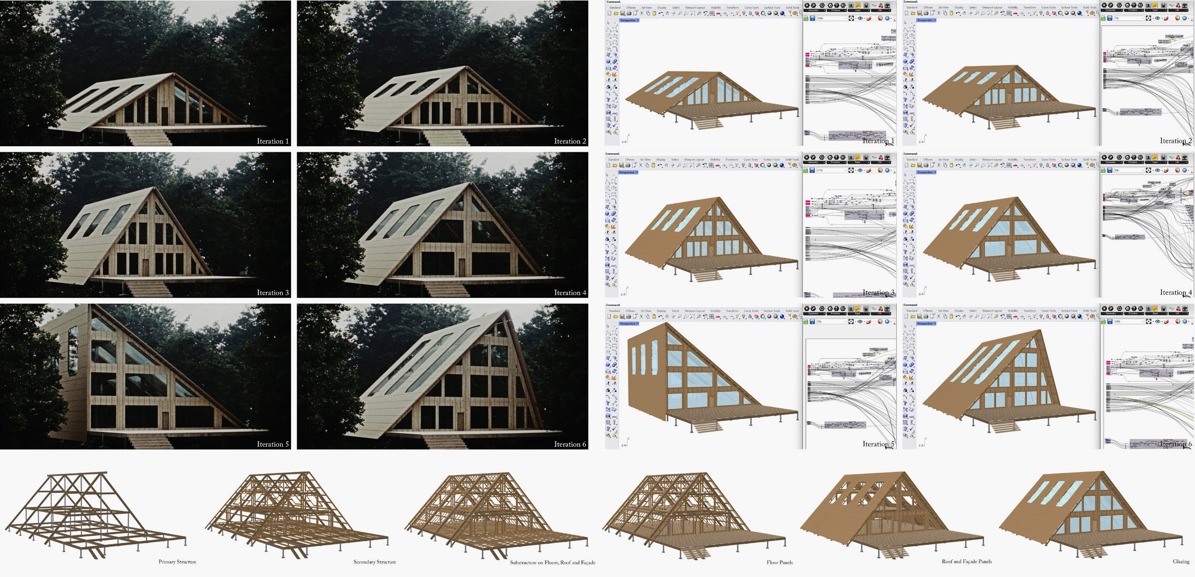 Various diagrams and visualisations showing a house