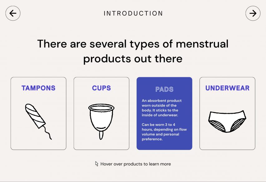 Graphic explaining different period products from first cohort of Design for Good