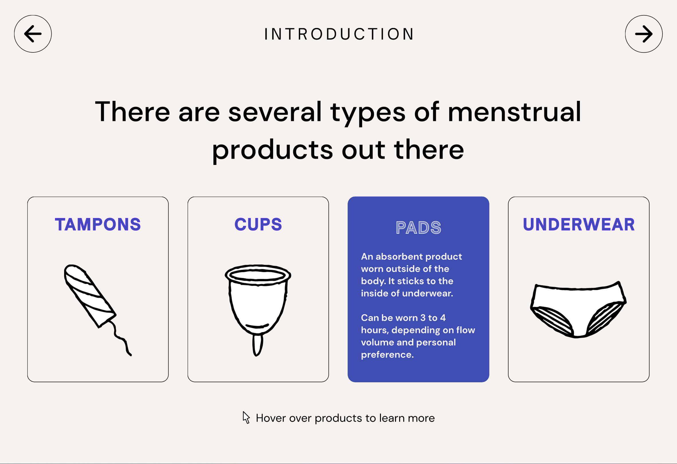 Graphic explaining different period products from first cohort of Design for Good