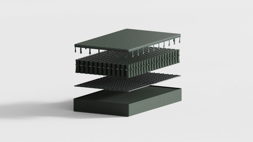Exploded image of the Mazzu Open mattress, showing a base layer, a matrix layer, a layer of springs stacked into a mattress shape and a cushioned top layer