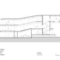 Section drawing of Yunhai Forest Service Station by Line+ Studio