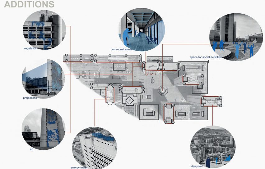 Floor plan of large building with labels