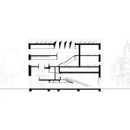 Section drawing of the Marga Klompé Building by Powerhouse Company