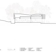 Section of Hurlstone Park Community Centre by Sam Crawford Architects