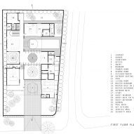 Ground floor plan of Halo House by Tamara Wibowo Architects