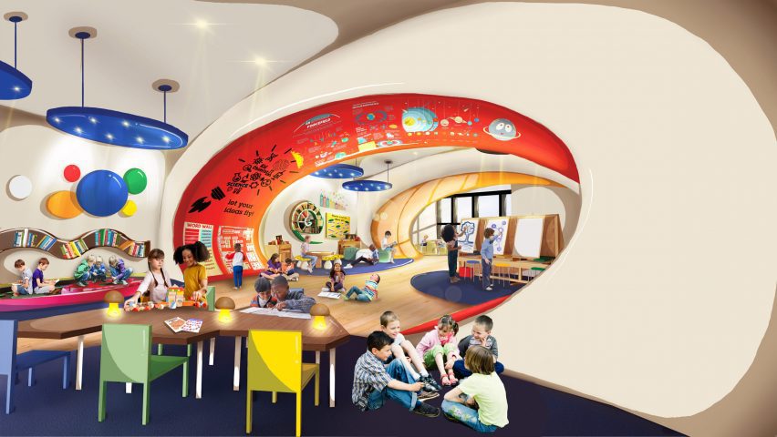 A visualisation of a school with children in the space. There are features in red, blue, yellow and green.