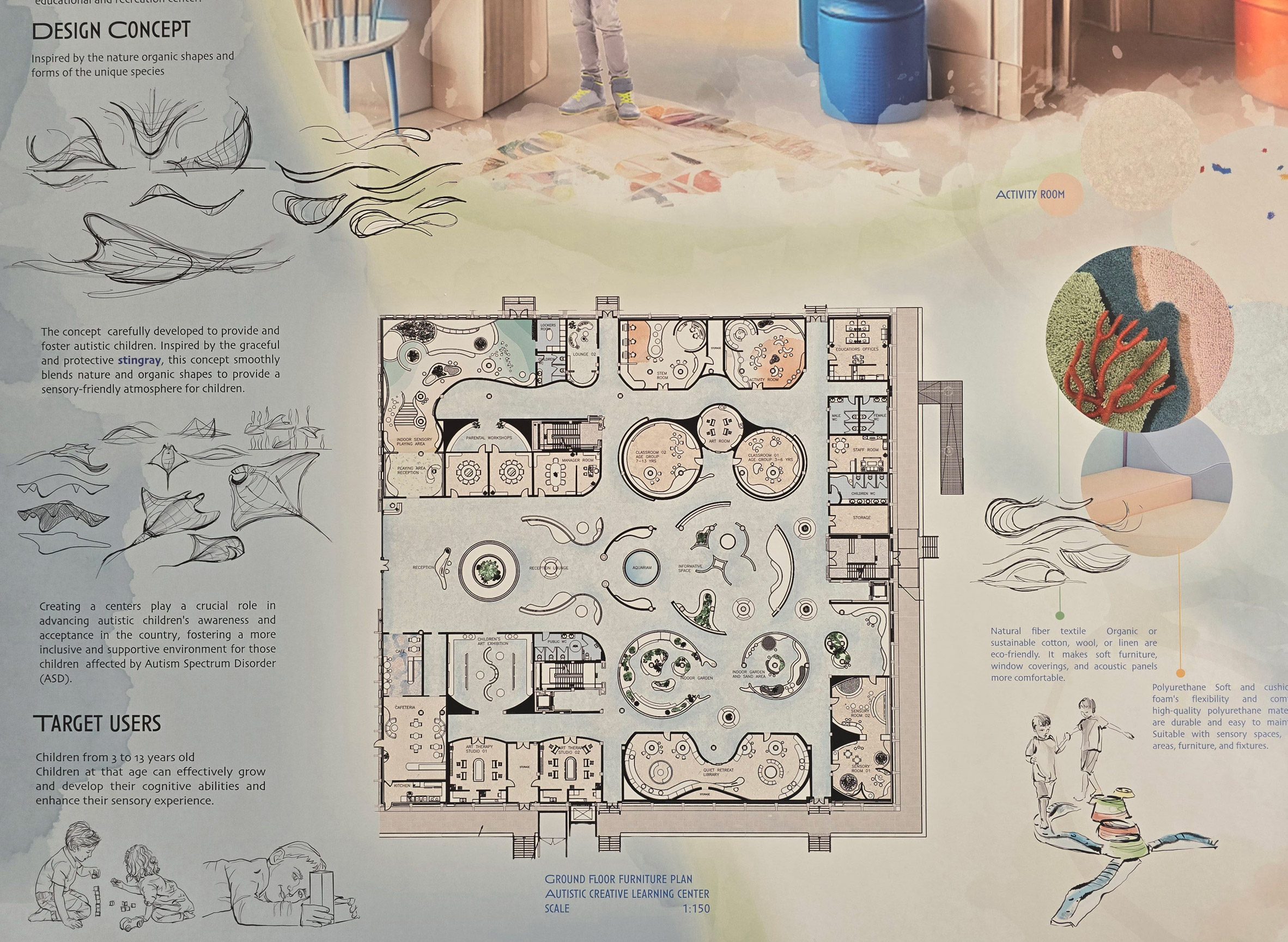 An image displaying a floorplan diagram with varying text around it.