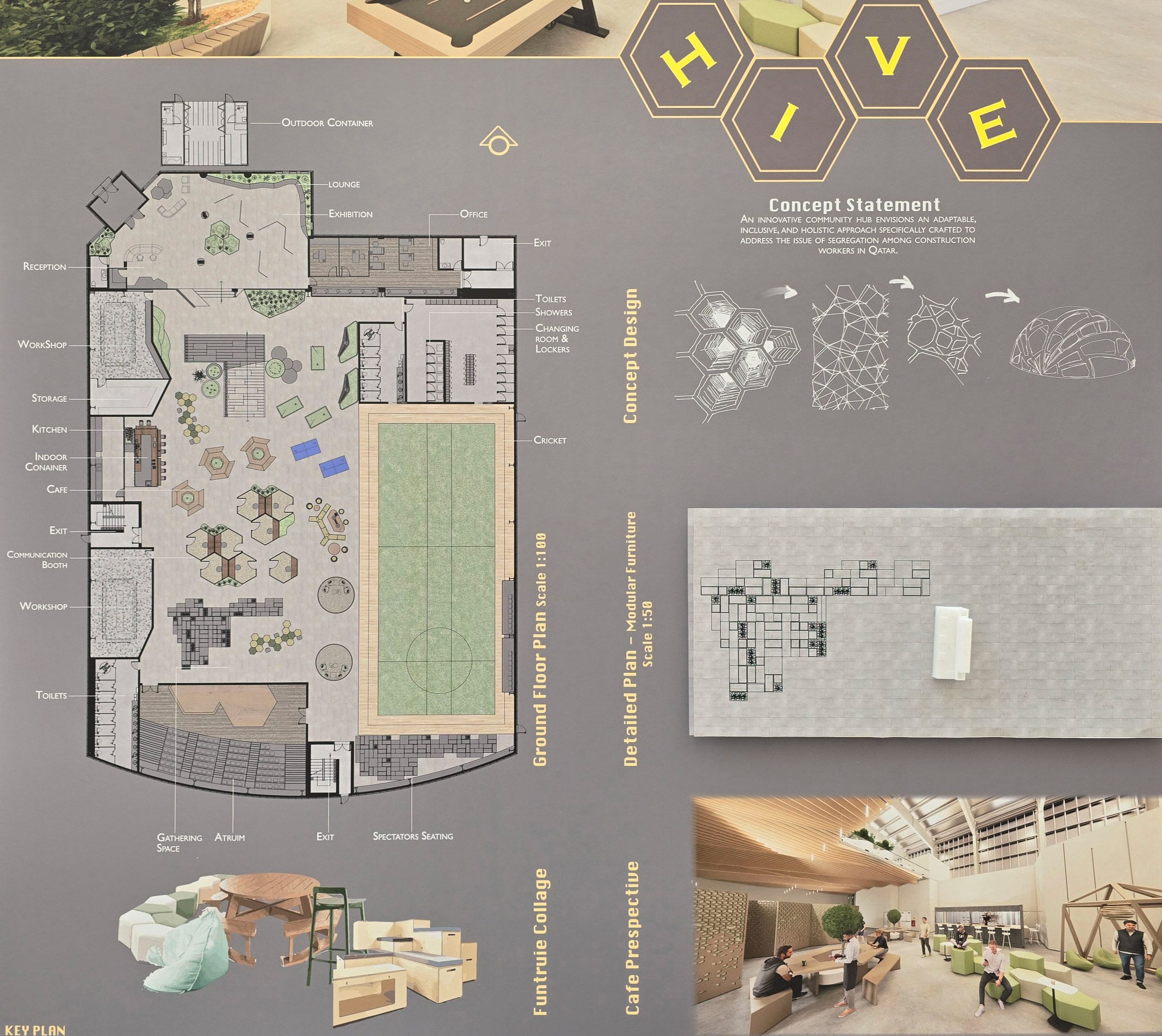 An image displaying a floorplan diagram on a grey background with varying text around it. The word 'HIVE' is written in large yellow letters in the top right of the image.