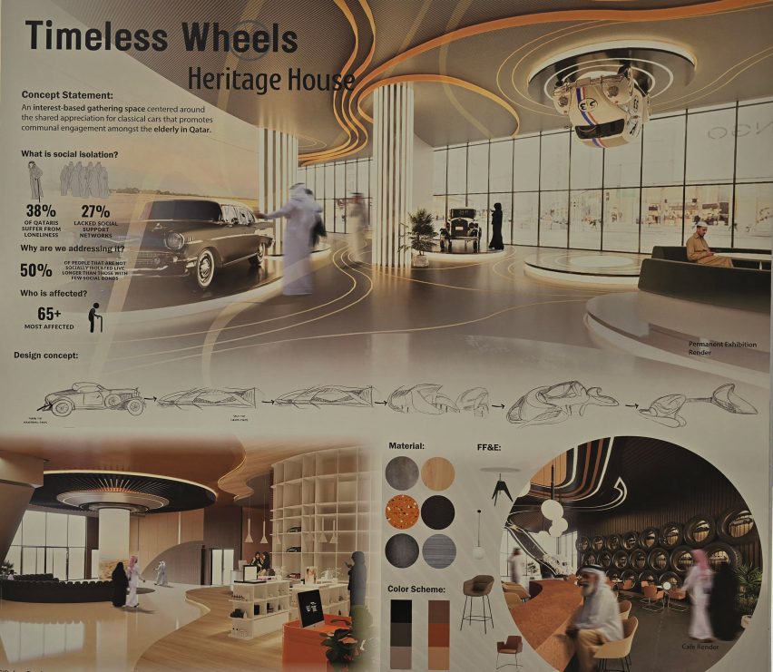 An image displaying the interior of a space with people and cars in it. In the top left of the image reads the words 'Timeless Wheels' in black text.