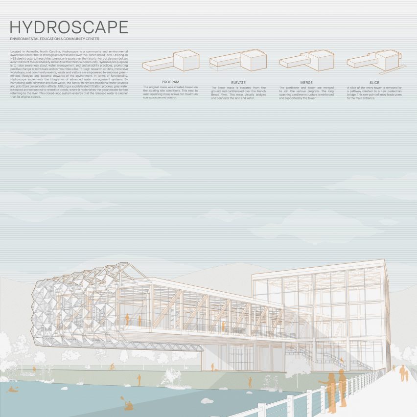 A image showing a diagram of a building with the word 'hydroscape' in black writing in the top right, above a larger body of text and smaller building diagrams.