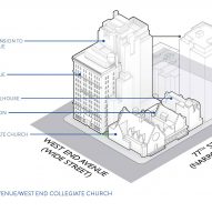 Architectural diagram