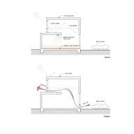 Diagrams of Evelyn ADU by 3R Studio