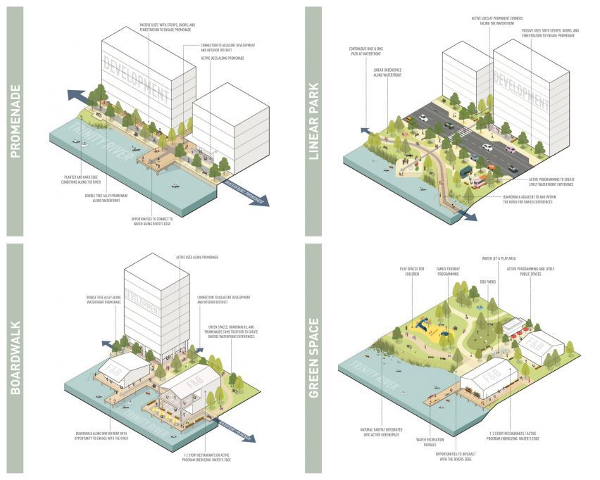 Plan of Panther Island Project by Lake Flato