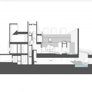 Section of House of Courtyards by Studio VDGA