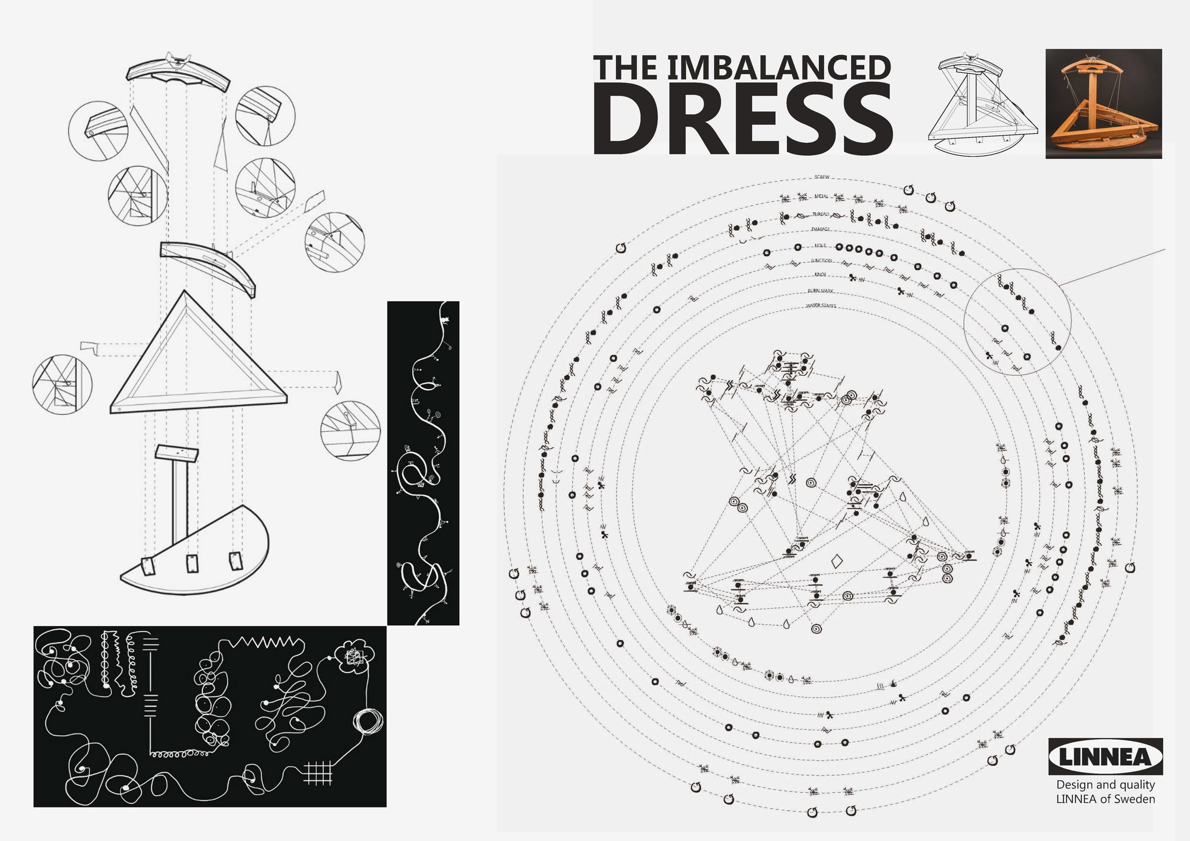 An image detailing various elements of a product, in tones of white and black, alongside large black text which writes 'the imbalanced dress'.