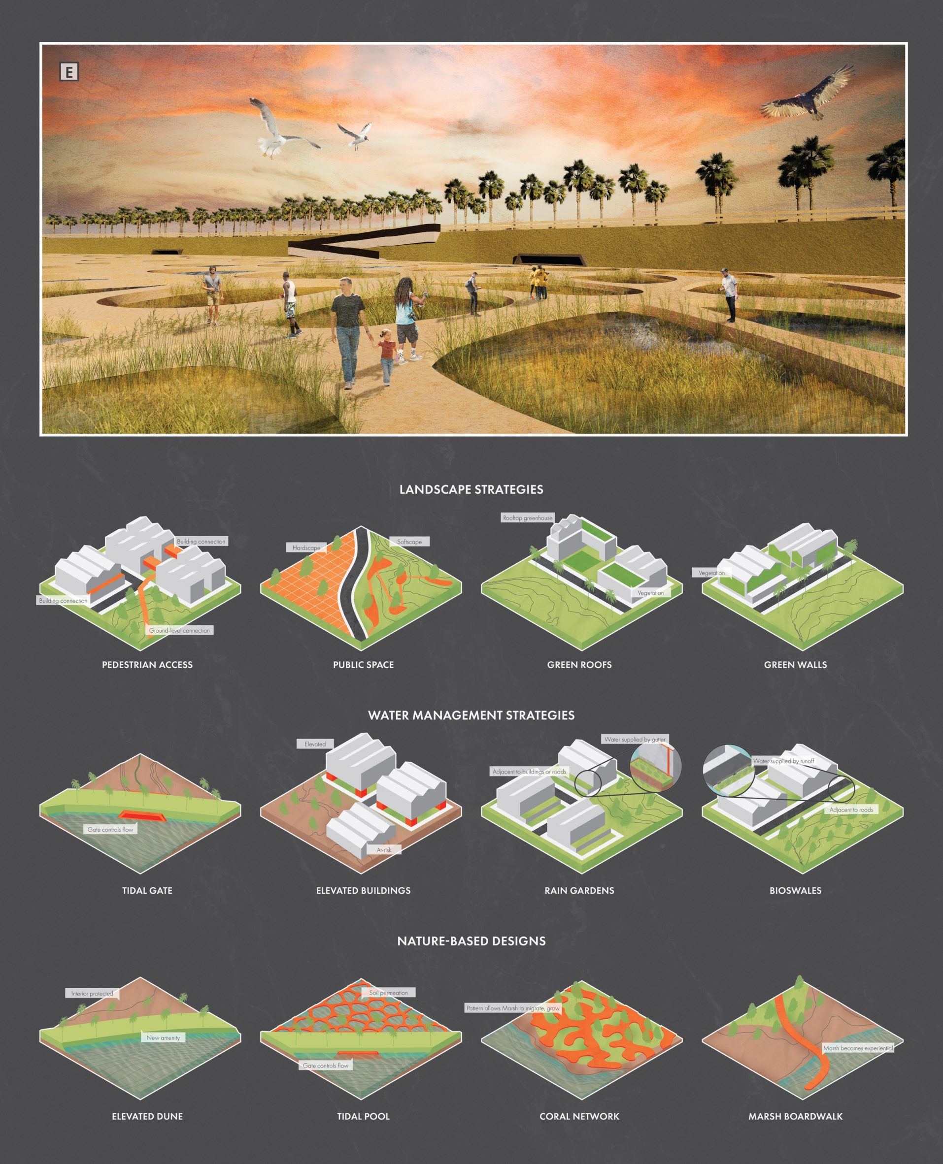 An image showing varying visualisations of a plot redevelopment in tones of green, brown and orange, against a grey background.