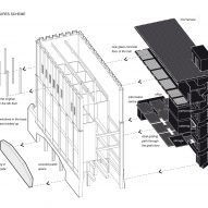 Structure diagram of Automatic Mills by Prokš Přikryl Architekti