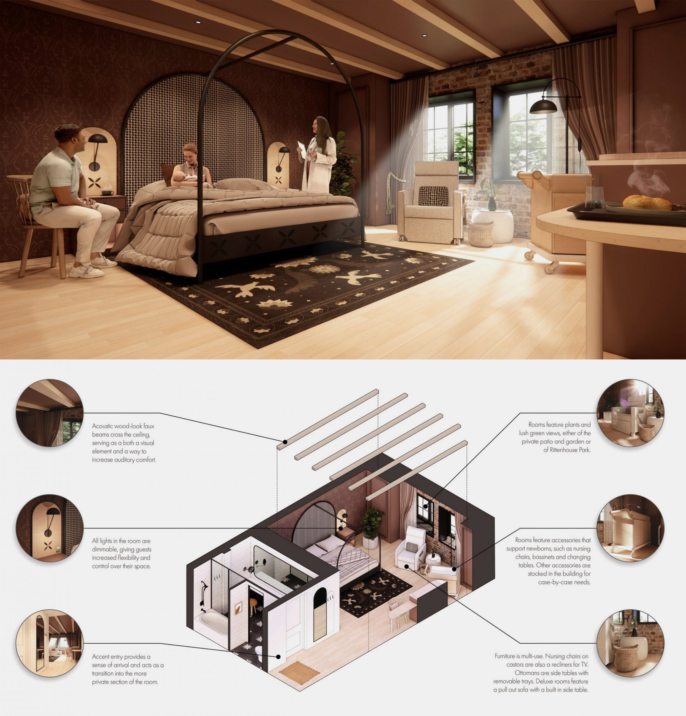 Visualisation and plan in tones of brown of a postpartum healthcare centre.