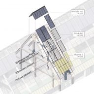 Diagram of Taisugar Circular Village by Bio-Architecture Formosana