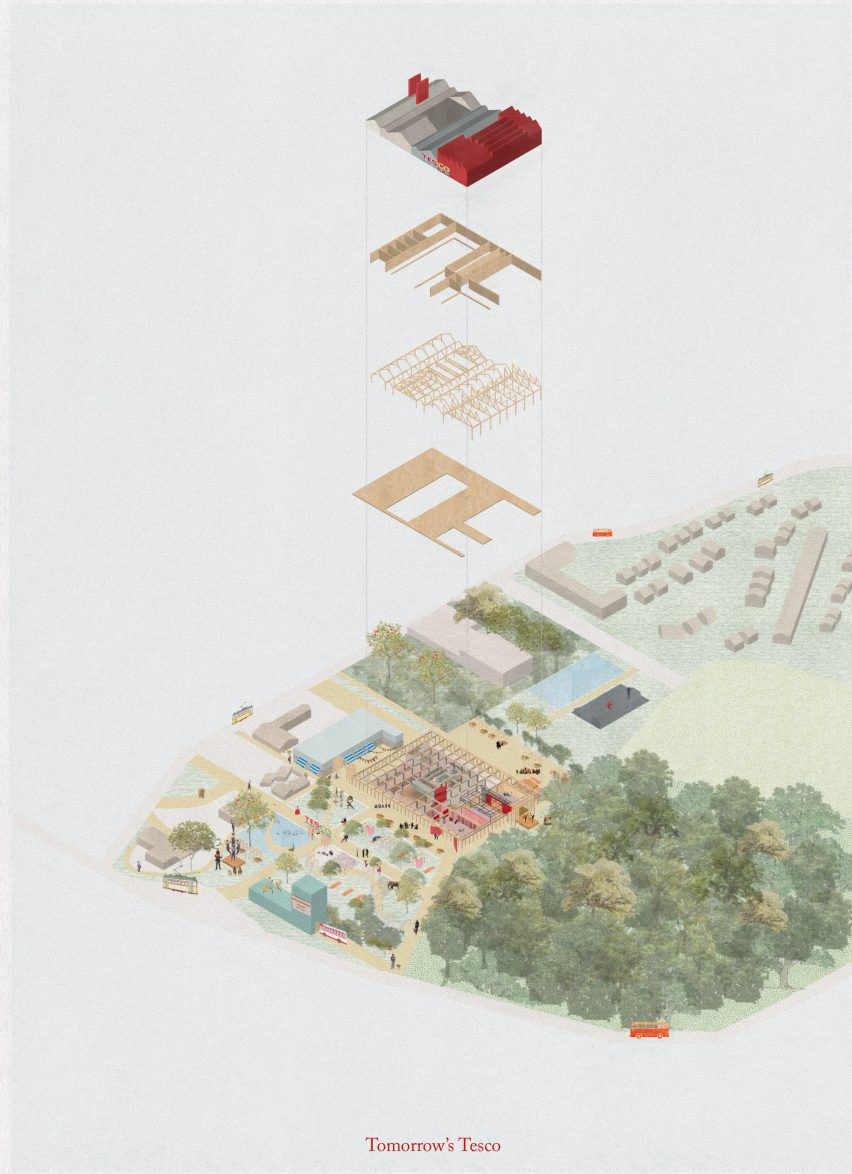 A visualisation of a refurbishment plan for a supermarket, to be turned into a community centre. It features tones of red, grey and brown, amongst green land.