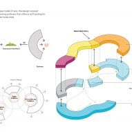 Building diagram