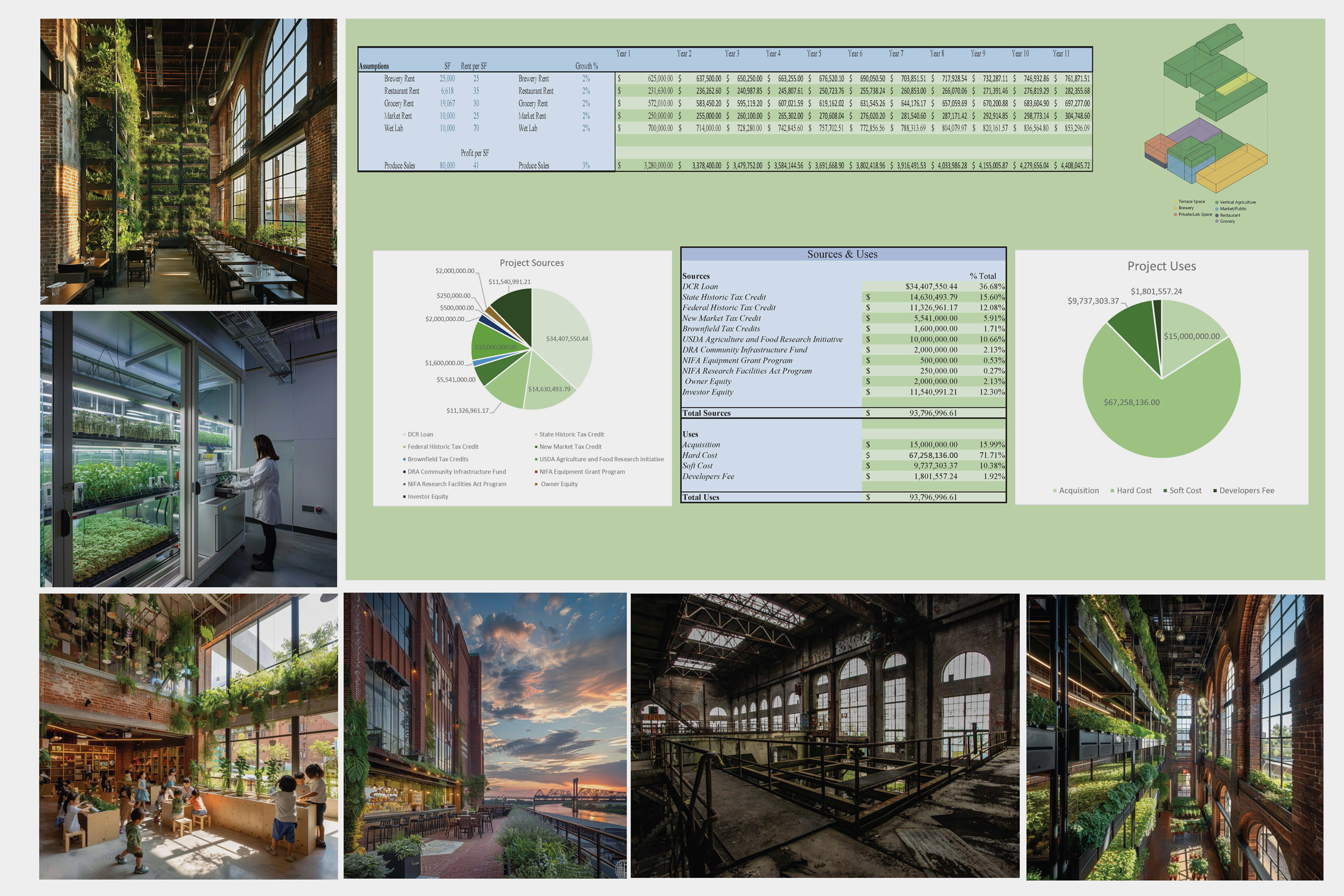 A series of visualisations of a building in tones of green, brown and white, alongside charts and tables in tones of green and white.