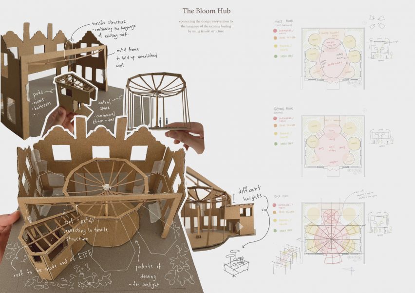 An image showing a model in tones of brown of a community centre, with annotations and drawings around it.