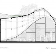 Section of Cocoon Pre-primary Extension by Andblack Studio