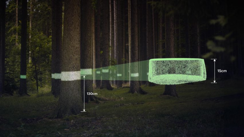 Diagram of Hanju Seo's EarthCode scanning tree bark