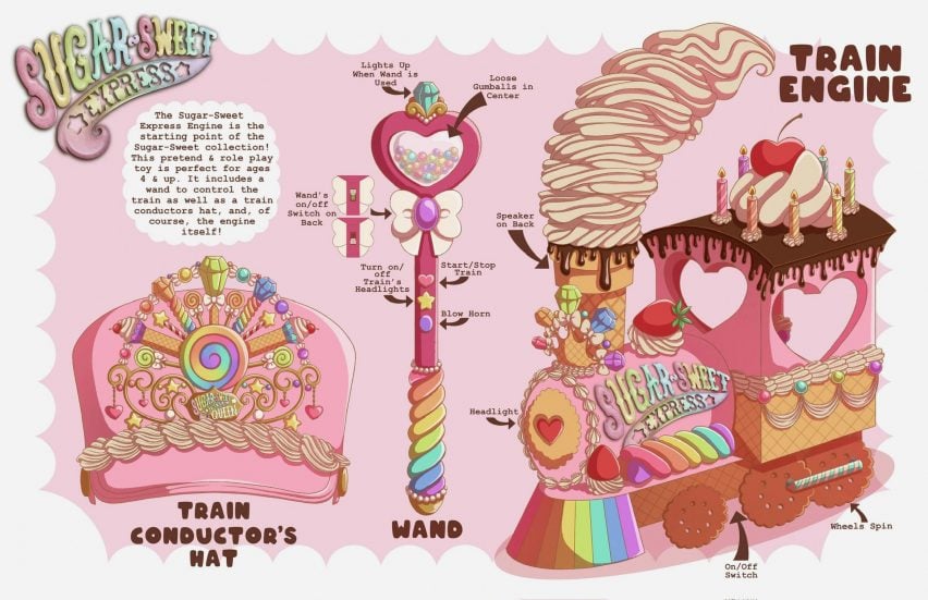 A digital diagram of elements of a children's train toy, in tones of pink and brown with rainbow details.