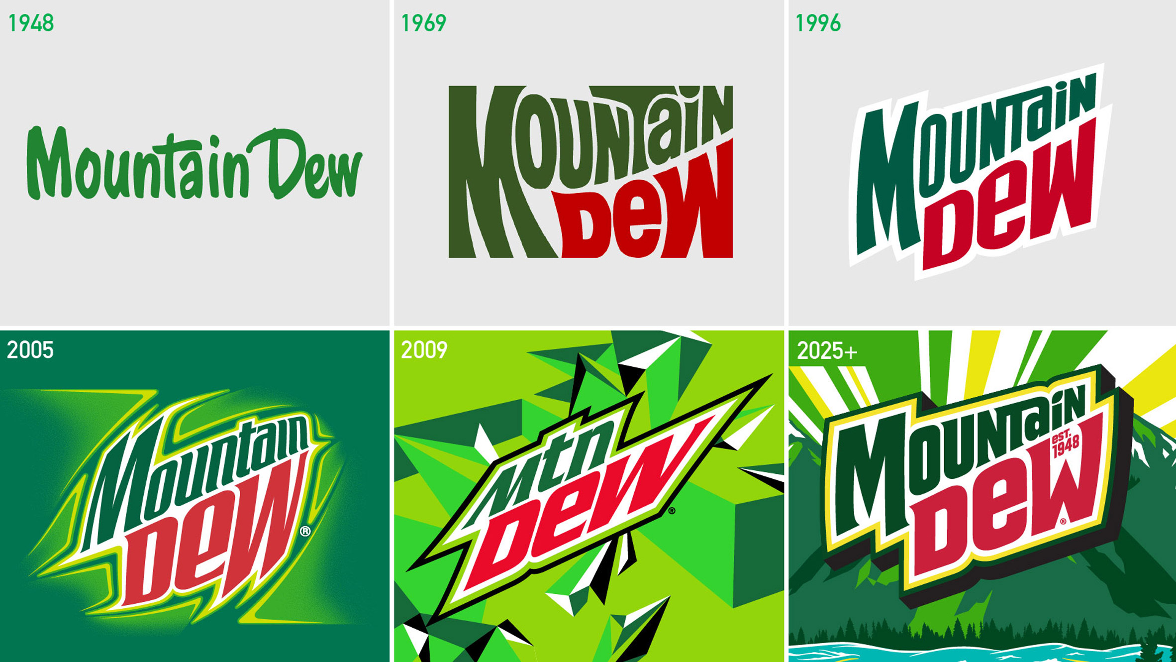 Mountain Dew logo