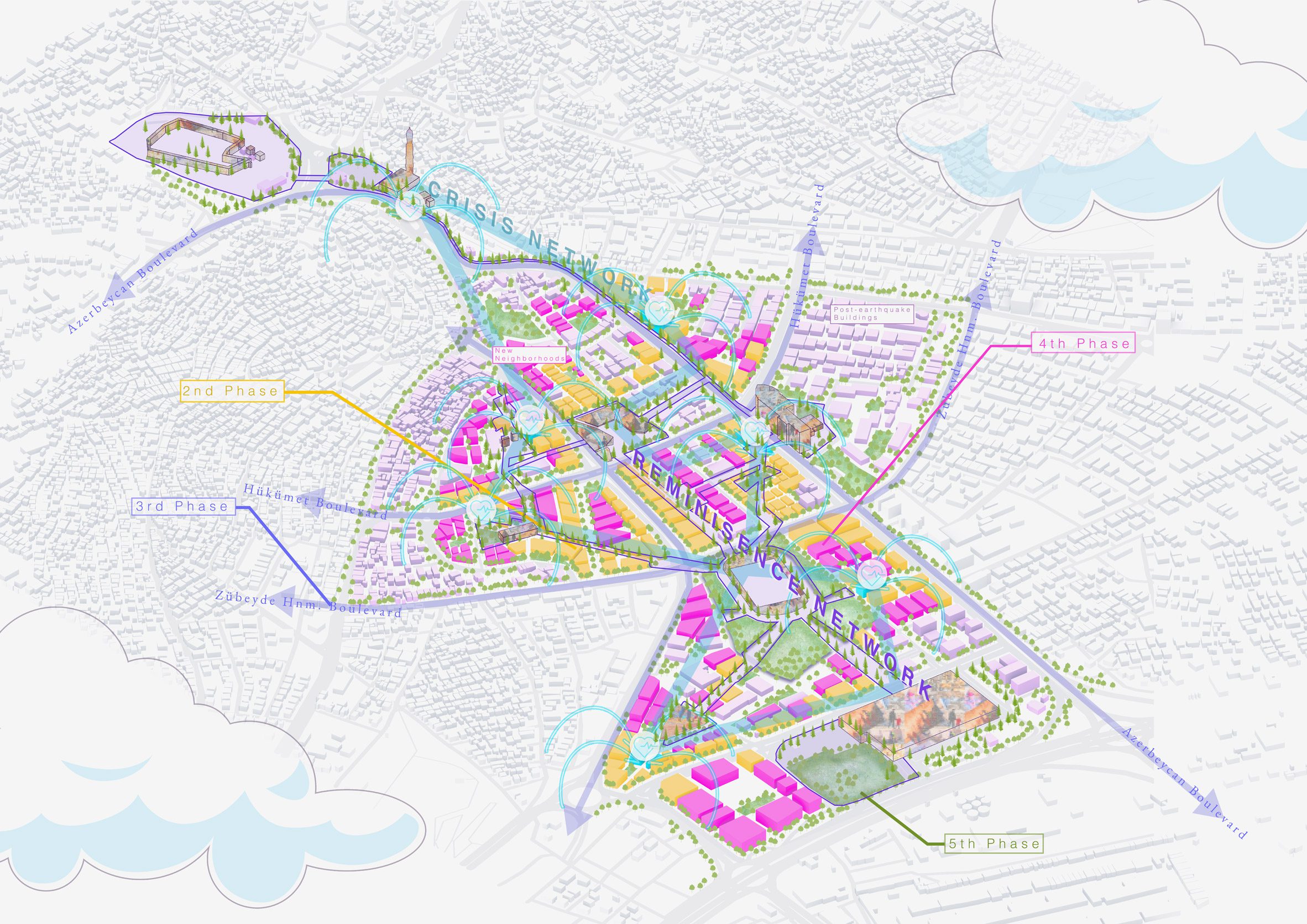 A digital illustration of a city from above, highlighted amongst white buildings in tones of pink, yellow, blue and green. There are illustrations of clouds on either side of the image in tones of white and blue.