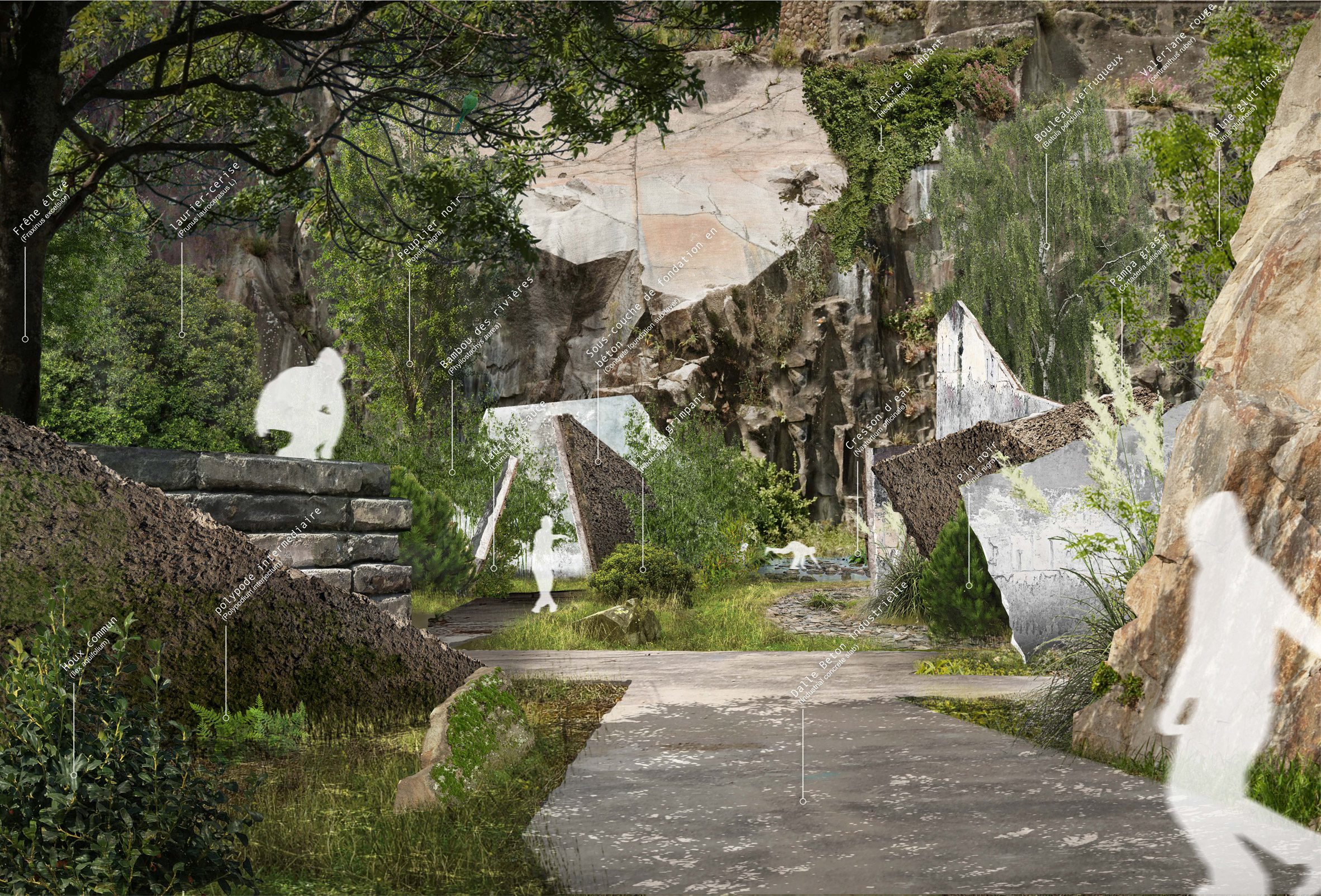 A visualisation of an outside area, with rocks and cliffs in and greenery. There are two white figures in the space.