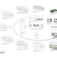 Diagram of Sporthallenprovisorium Gloriarank by Itten+Brechbuhl