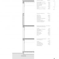 Detail section of Sporthallenprovisorium Gloriarank by Itten+Brechbuhl