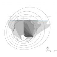 Sun Tower by OPEN Architecture