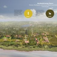 Masterplan diagram of the Rwanda Institute for Conservation Agriculture by MASS Design Studio