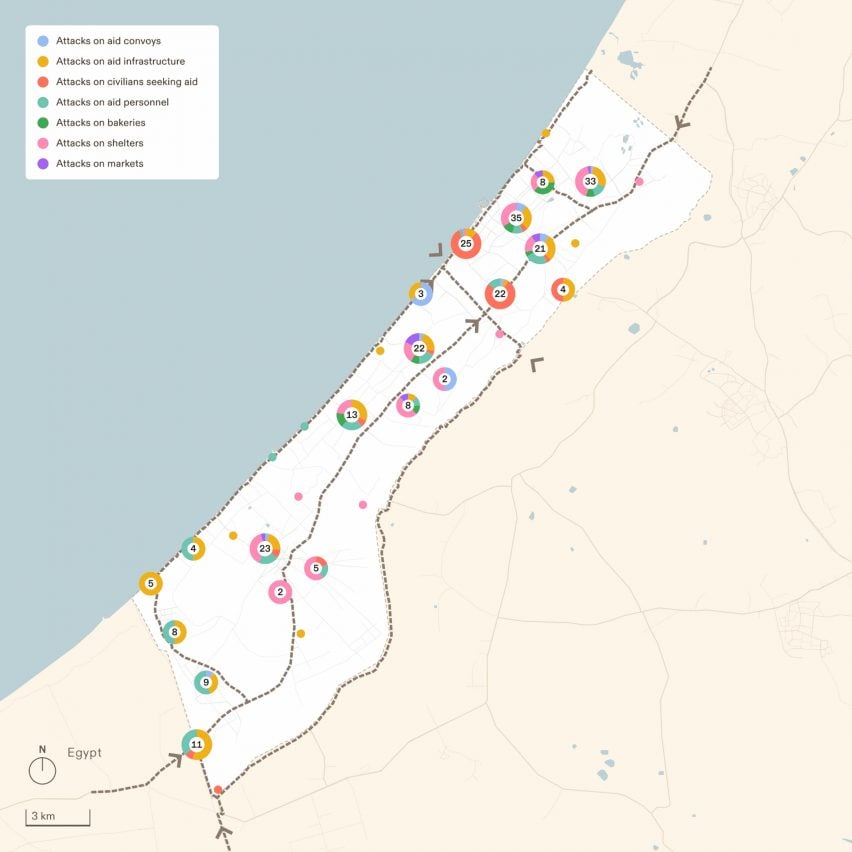 Diagram of targeted aid routes by Forensic Architecture