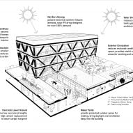 Architectural drawing