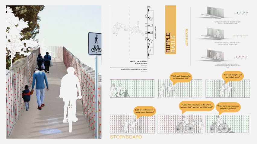 A visualisation of a bike path, with details of its planning adjacent in tones of yellow, grey and black.