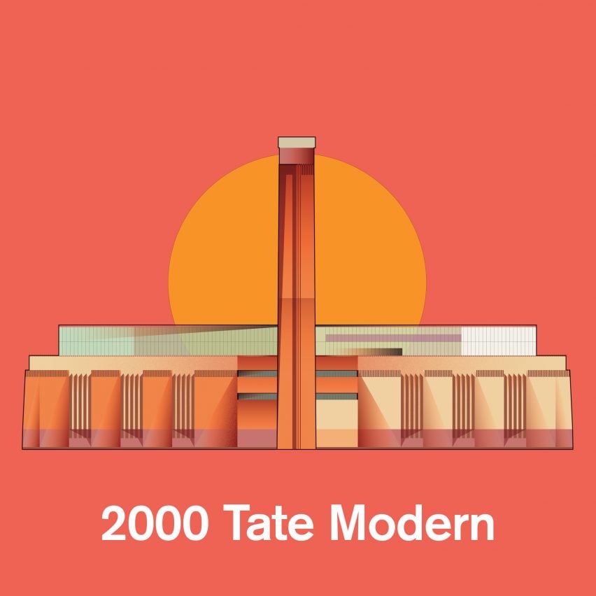 21st century architecture: Tate Modern